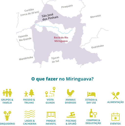 Mapa Miringuava Mapa Miringuava